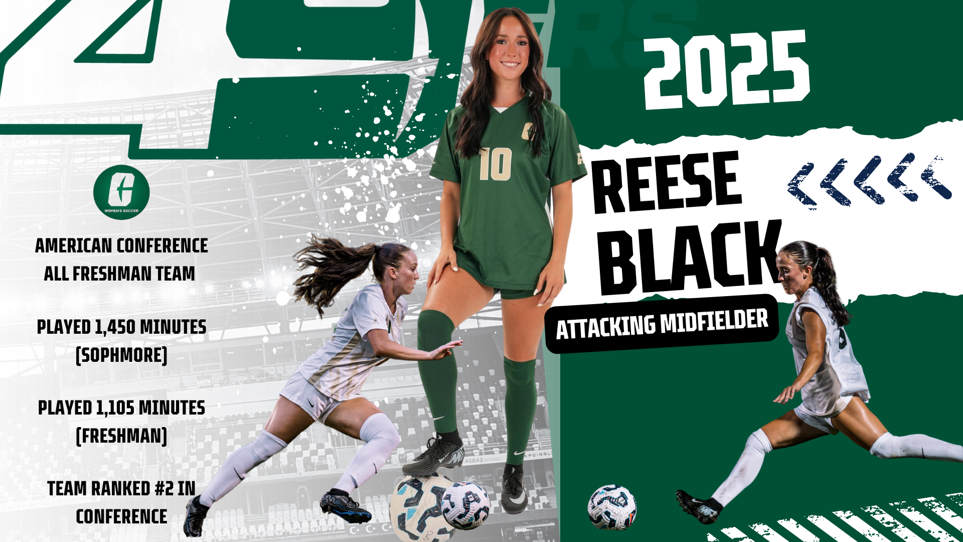Reese Black Recruiting Video